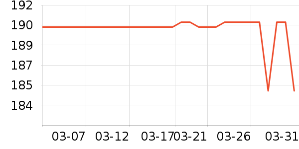 361���˶�Ь��ʷ�۸�