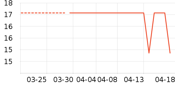 ��ɽ�˷�����ʳ��ʷ�۸�