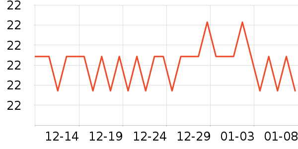 ���������������ʷ�۸�