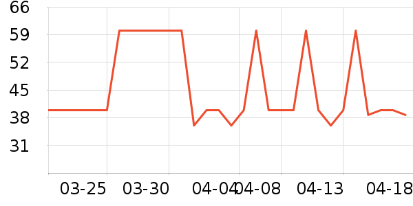 ������������ʷ�۸�