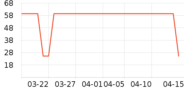 �ں���ʷ�۸�