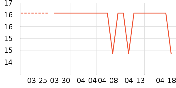 ǭ��������/ţ�����ʷ�۸�