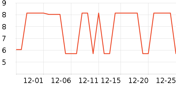 һ���Բ;���ʷ�۸�