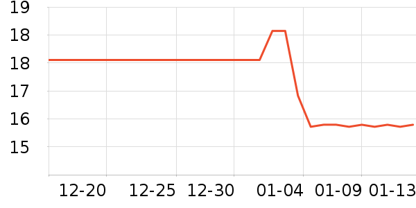 ����������ʷ�۸�