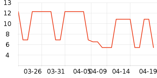 �����������ʳ��ʷ�۸�