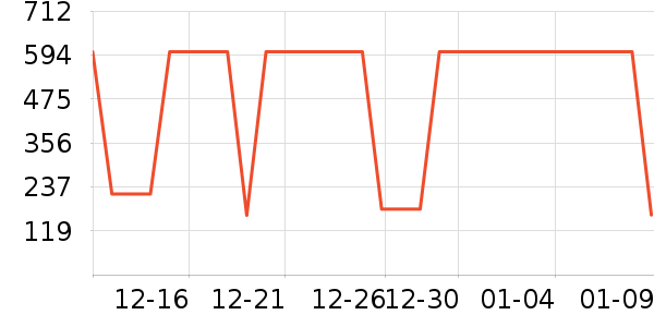 �ٱ���Ӿ����ʷ�۸�