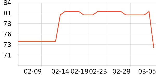 �˶�װ��ʷ�۸�