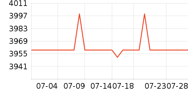 ��е�����ʼǱ�������ʷ�۸�