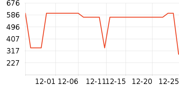 ��ţţ����ʷ�۸�