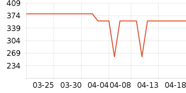 ������΢��¯��ʷ�۸�