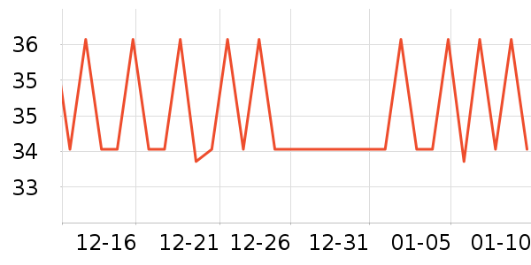 �����ر���/ˮ��/ˮ����ʷ�۸�