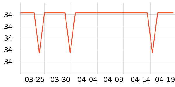 �����ر���/ˮ��/ˮ����ʷ�۸�