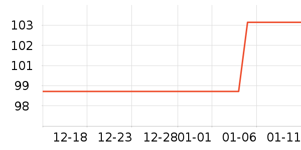 ��DUSTOŮʿ����Ь��ʷ�۸�