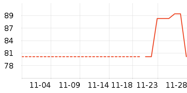 ��ͯë��/��֯����ʷ�۸�