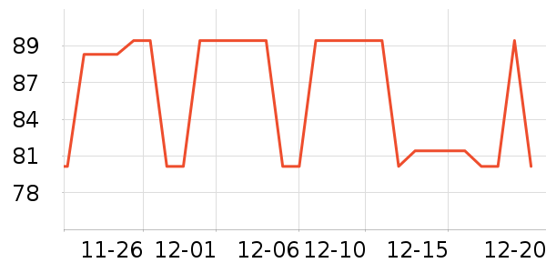 ��ͯë��/��֯����ʷ�۸�