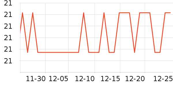 ��ţ����/������ʷ�۸�