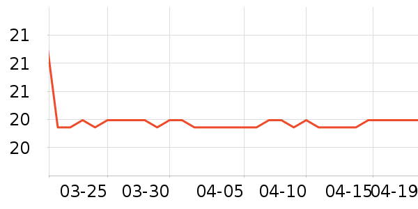 ��ţ����/������ʷ�۸�