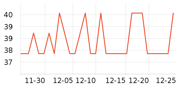 ������������ȫ��Ʒ��ʷ�۸�