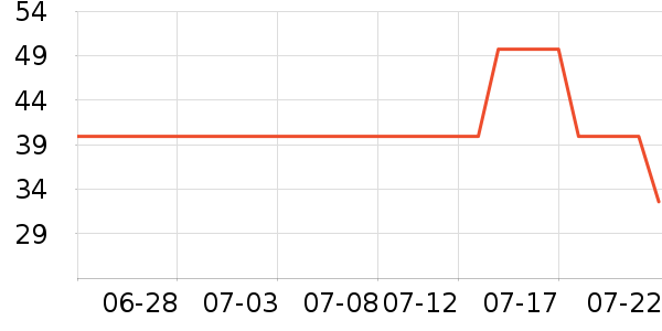 �����ܶ�ͯ���¿���ʷ�۸�