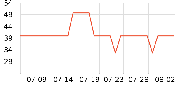 �����ܶ�ͯ���¿���ʷ�۸�