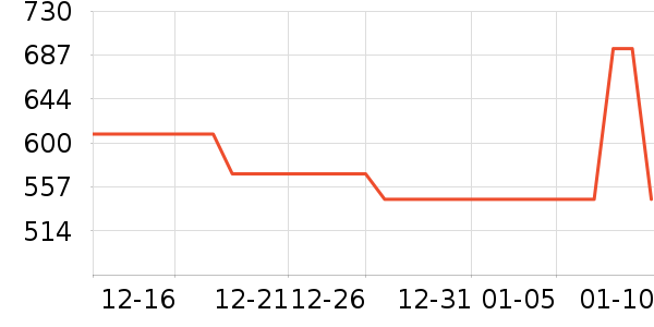 ���ס�ϣ���Ѹ���֯��ʷ�۸�
