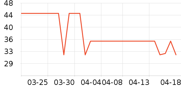 ����˹Ӥ��Ь����ʷ�۸�