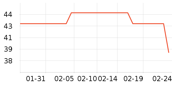 ��������ñ��/Χ��/����/����/����/������ʷ�۸�