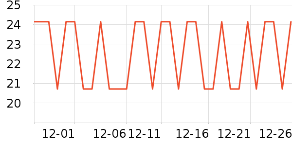 ���Ҳ�ʿ����������ʳ��ʷ�۸�