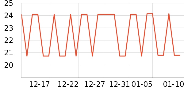 ���Ҳ�ʿ����������ʳ��ʷ�۸�