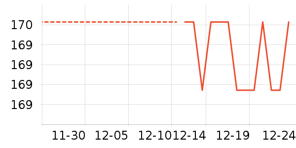 �˶�Ь��ʷ�۸�