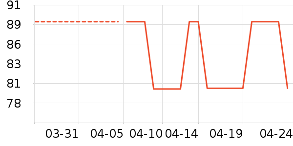 Ī����˯��/�Ҿӷ���װ��ʷ�۸�