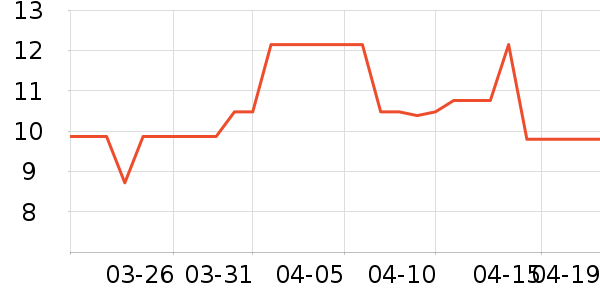 ��˹����ɡ/�����ʷ�۸�