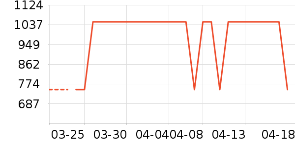 С���ϴ�»���ʷ�۸�