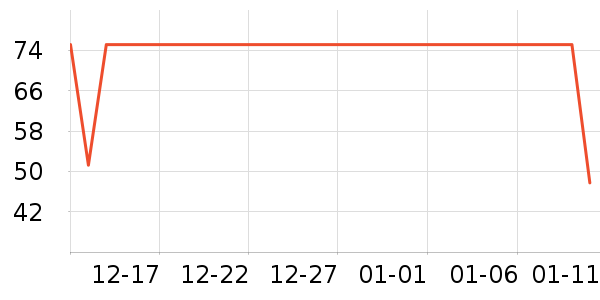 Ԫ��ɭ��������ʷ�۸�