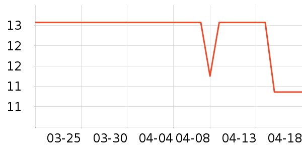 �Ӽ�Ь��ʷ�۸�