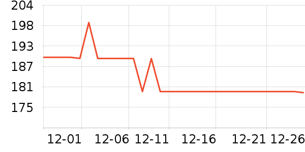 ���ջ���Ь����ʷ�۸�