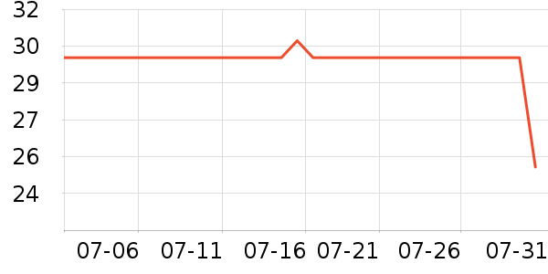 үү��ũ��������ʳ��ʷ�۸�