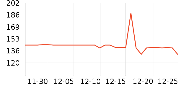 ���ֺ��껧��������ʷ�۸�