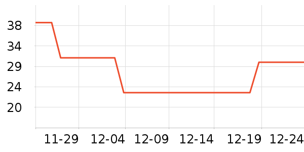 ŷ���˻�ױˢ��ʷ�۸�