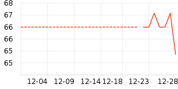 ���/������ʷ�۸�