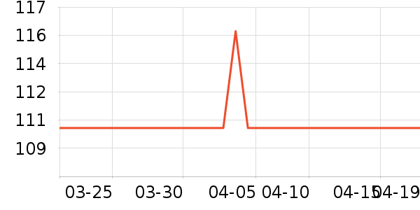 ���ʵ����/�忾����ʷ�۸�