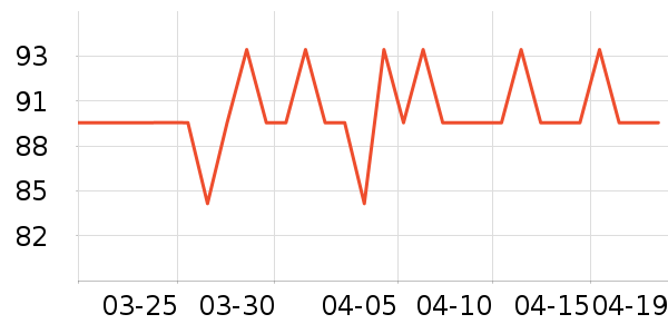 ��������������ʷ�۸�