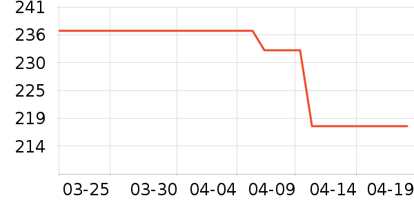 ������ɡ/�����ʷ�۸�