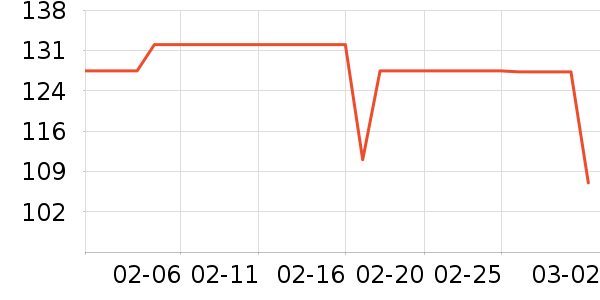 ����������ͯ����/������ʷ�۸�