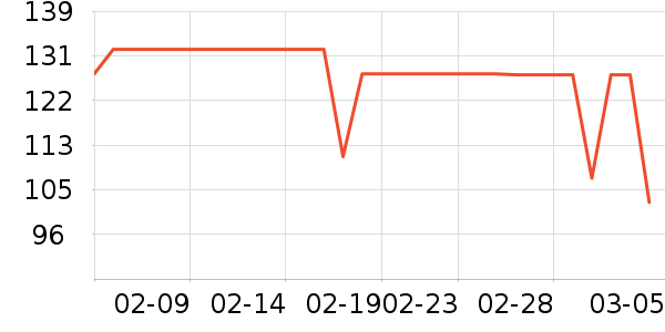 ����������ͯ����/������ʷ�۸�