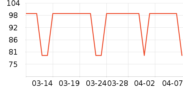 ����˹��о/����/��ͷ��ʷ�۸�