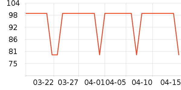 ����˹��о/����/��ͷ��ʷ�۸�