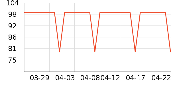 ����˹��о/����/��ͷ��ʷ�۸�