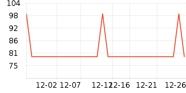 ����˹��о/����/��ͷ��ʷ�۸�