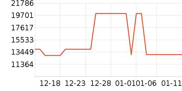 ¼������ʷ�۸�